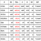 비트코인,가상화폐