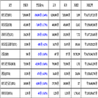 비트코인,가상화폐