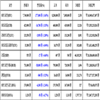 비트코인,가상화폐,리움