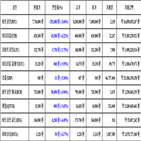비트코인,가상화폐,리움