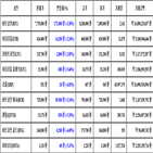 비트코인,가상화폐,리움,보이