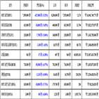 비트코인,가상화폐,리움,보이