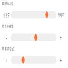 점수,기록,종목,위치,한라