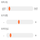 점수,기록,종목,위치,상위,투자