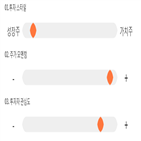 점수,기록,종목,위치,비즈니스온