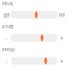 점수,기록,종목,위치,대원미디어