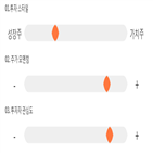 점수,기록,종목,위치,모두투어