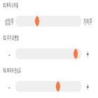 점수,기록,종목,위치,상위