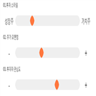 점수,기록,종목,위치,엠씨넥스