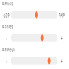 점수,기록,종목,위치,금호석유,상위