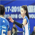 김연경,상하이,중국,터키,리그,터키리그,세계,중국리그