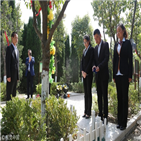 성묘,대리,중국