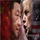 중국,미국,발표,달러,대두,부과,항공기,협상,관세