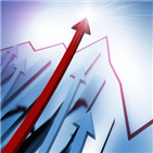 주식,반면,강세,전날,각각,기관