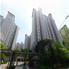 거래,전용,매물,호가