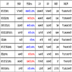 비트코인,가상화폐,보이