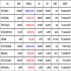 비트코인,가상화폐,거래,리움