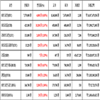 비트코인,가상화폐,보이,기사