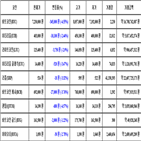 비트코인,가상화폐,리움