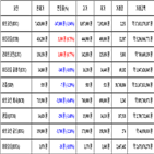 비트코인,가상화폐,거래,보이