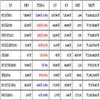 비트코인,가상화폐,거래