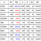 비트코인,가상화폐,거래,리움