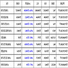 비트코인,가상화폐,리움,보이