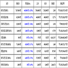 비트코인,가상화폐,리움,보이