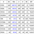 비트코인,가상화폐,리움,보이