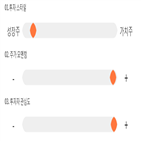 점수,기록,종목,위치,금호타이어