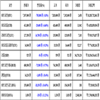 비트코인,가상화폐,리움,보이