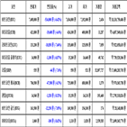 비트코인,가상화폐,리움,보이