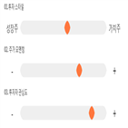 점수,기록,종목,위치,대원미디어