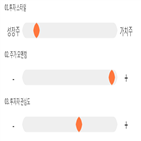 점수,기록,종목,위치,상위