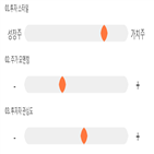 점수,기록,종목,위치,한일시멘트,상위