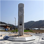기념탑,한국,문화사랑방,파리장서,편지