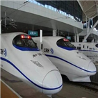 이용,연휴,열차,중국