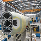 미국,일자리,연구,노동자,제조업,미숙련