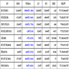 비트코인,가상화폐,리움