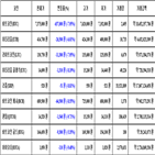 비트코인,가상화폐,리움,보이