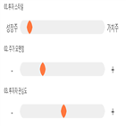 점수,종목,기록,옴니텔,투자