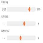 점수,기록,종목,위치,와이엔텍