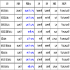 비트코인,가상화폐,리움,보이