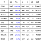 비트코인,가상화폐,리움,보이