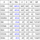 비트코인,가상화폐,리움,보이