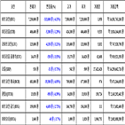 비트코인,가상화폐,리움