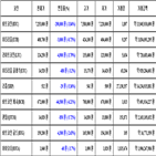 비트코인,가상화폐,리움,보이