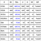 비트코인,가상화폐,리움