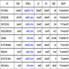 비트코인,가상화폐,리움,보이