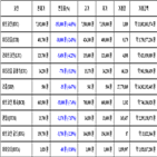 비트코인,가상화폐,리움